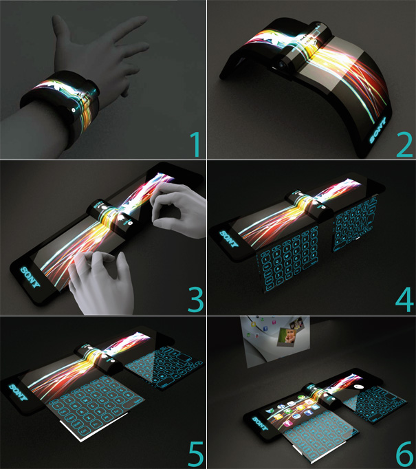 phone or wrist watch?